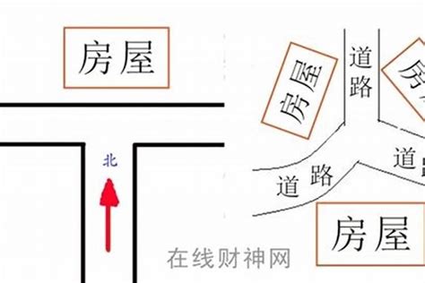 丁字路口风水|房子对着路口如何化解,风水上有什么影响(丁字路口的房子风水)